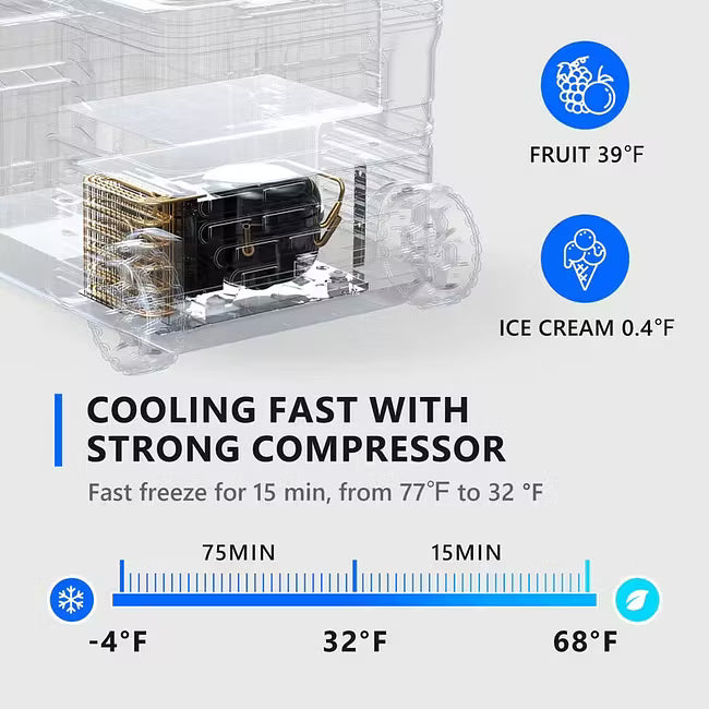 50L Portable Fridge Freezer – DC/AC Powered, Ice-Free Cooling Anywhere