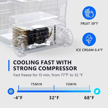 50L Portable Fridge Freezer – DC/AC Powered, Ice-Free Cooling Anywhere